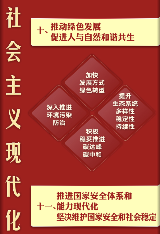 3c677a704fa0d4cef0e195037769a33.png